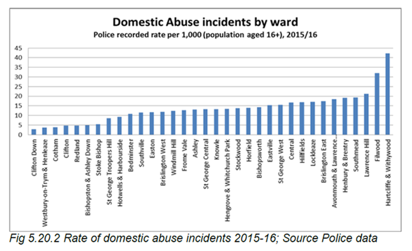 domestic-violence-and-abuse